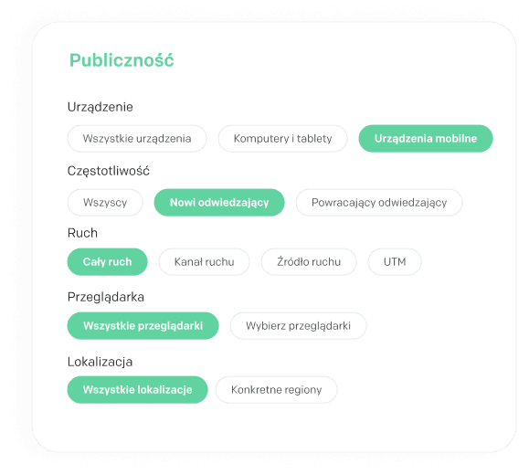 Komu i kiedy pokazać